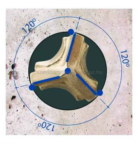 RAW fúrószár betonvas 12x250/310mm három élű SDS plus